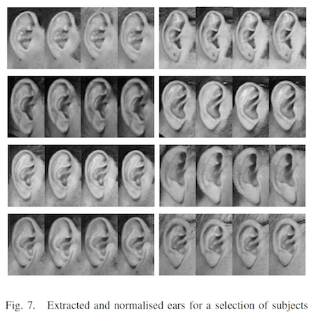 nixon-ear-enrolment