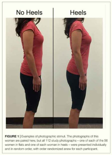 Why Women Wear High Heels New Study Improbable Research